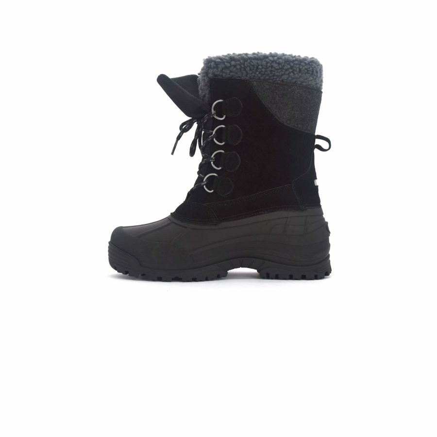 THERMOSTIEFEL3